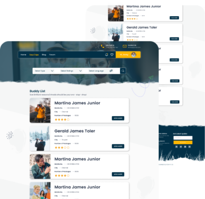 Tourist Guide List